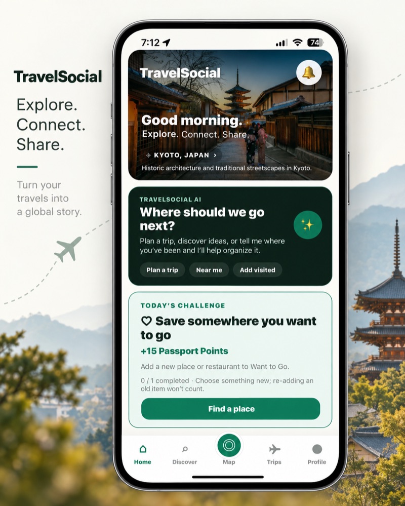 TravelSocial Home screen on iPhone with a Kyoto, Japan header, the TravelSocial AI prompt “Where should we go next?” and a daily challenge to save a place you want to go.